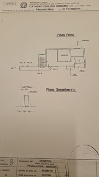 planimetria