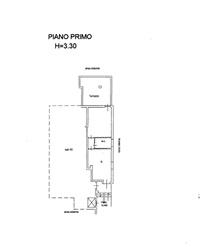 planim2