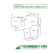 ipotesi-di-variazione-png