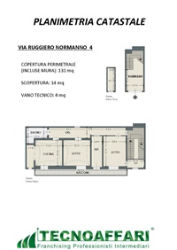 plan-1p